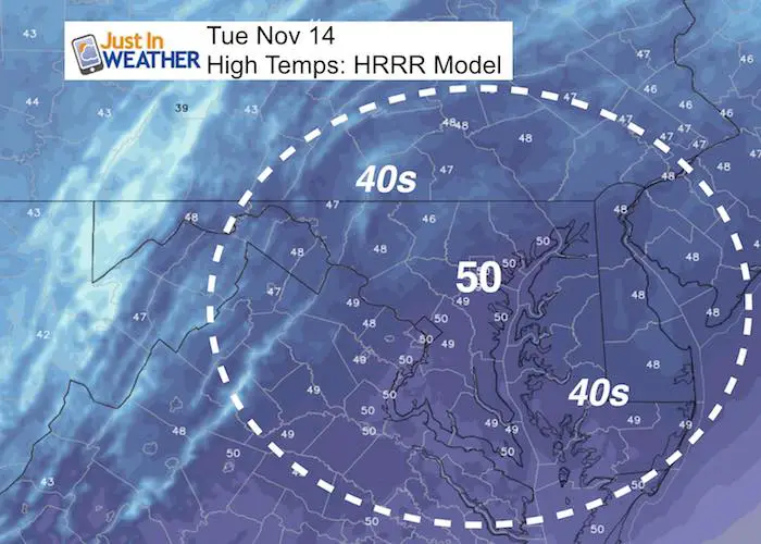 Tuesday November 14 High Temperatures