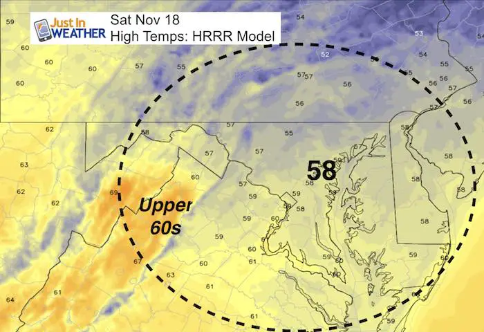 High Temperatures November 18