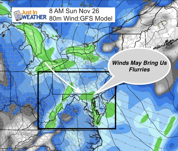 Sunday November 26 Flurries