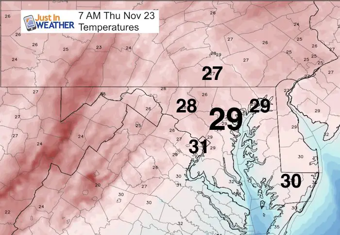 Turkey Trot Temperatures Thursday November 23