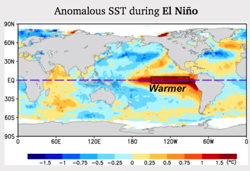 El Nino Winters Page 2 Just In Weather