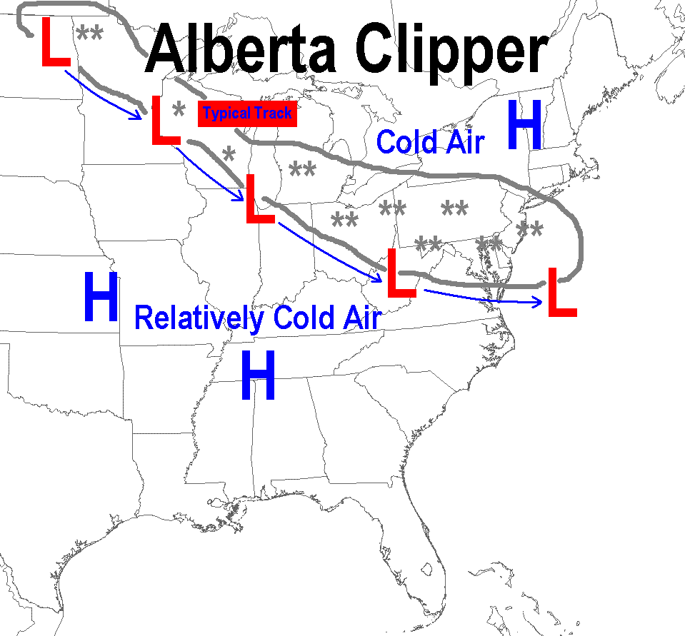 Winter Storm Types - Just In Weather