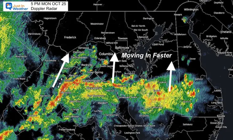 Storms Moving In Faster