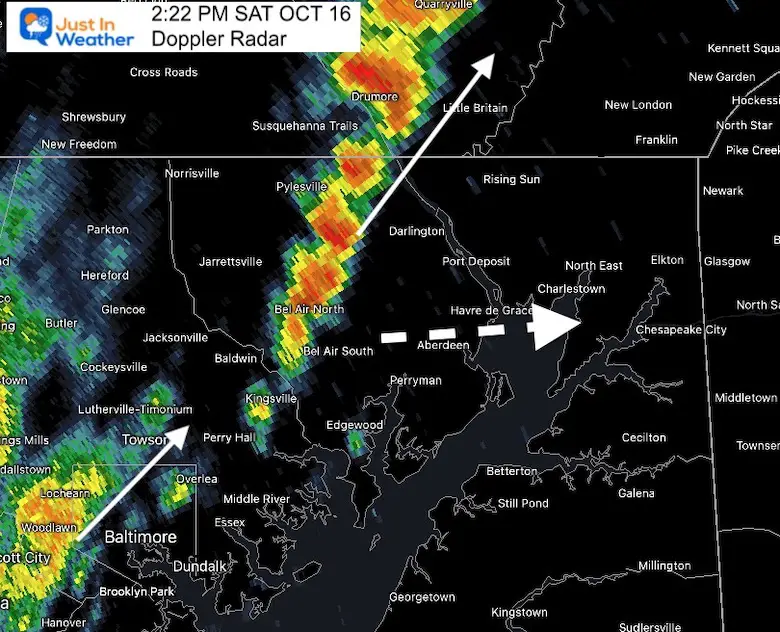 Harford and Cecil County Update