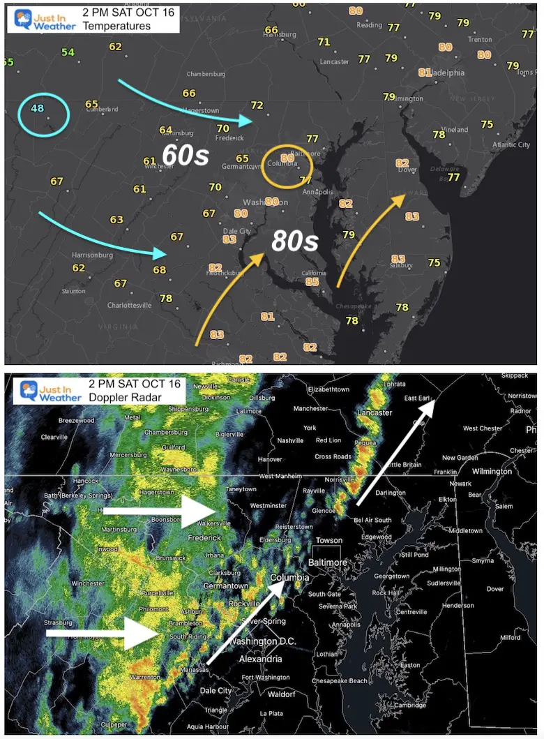 2 PM Saturday Storm Update