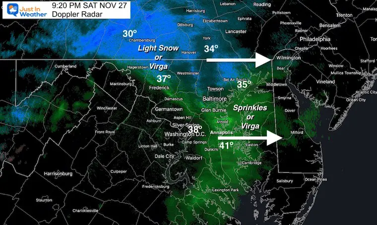 Saturday Evening Snow Or No Snow Update