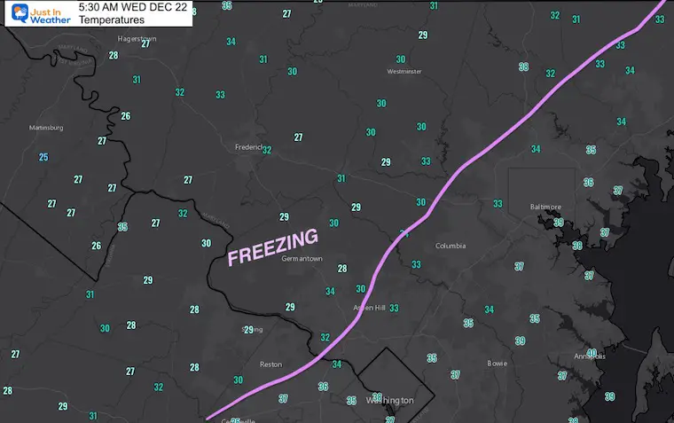 Temperatures at 5:30 AM