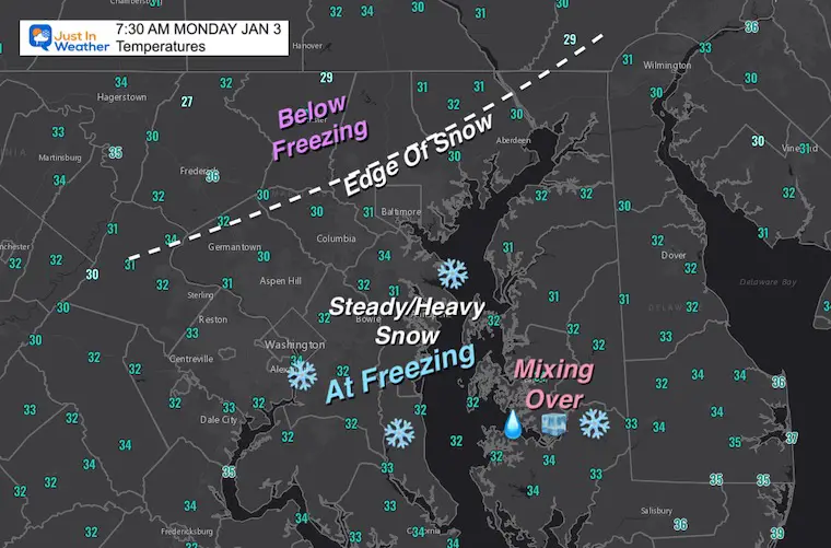 Weather Roundup Of Temps And Snow At 7:30 AM