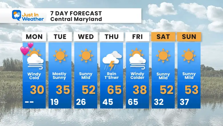 february 14 weather valentines day 7 day forecast