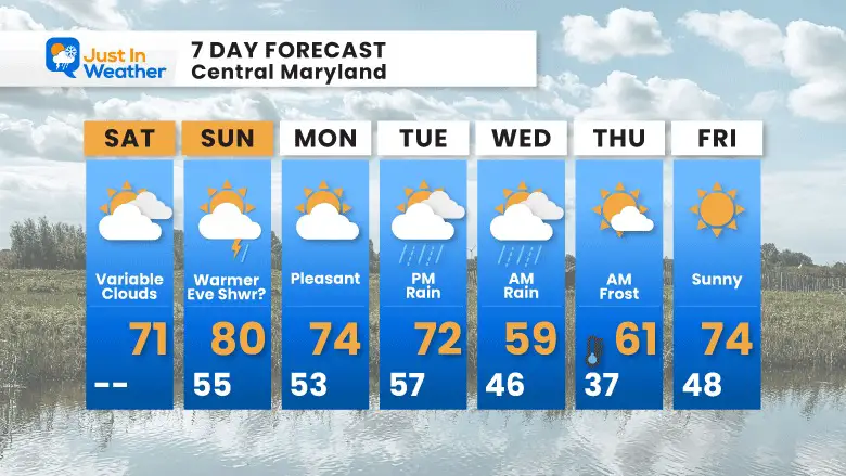 april-23-weather-forecast-7-day-saturday