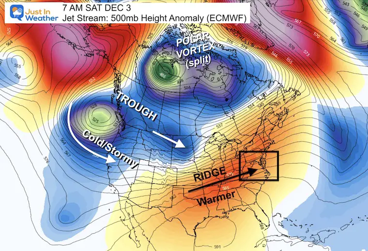 December 1 forecast jet stream polar vortex