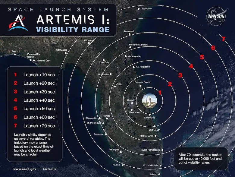 Artemis 1 launch