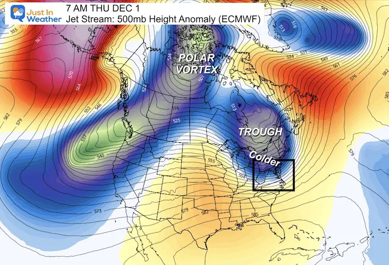 December 1 forecast jet stream polar vortex