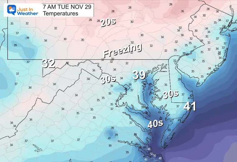 November 28 weather forecast temperatures Tuesday morning