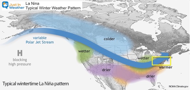 La Niña Winter Weather Pattern