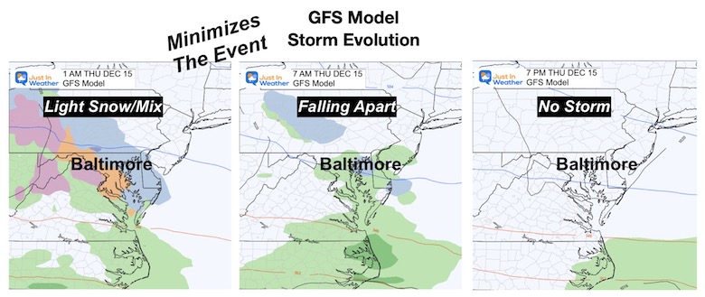 December 10 winter storm GFS model