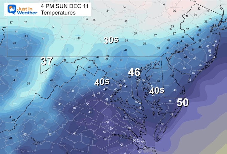 December 10 temperatures Sunday afternoon