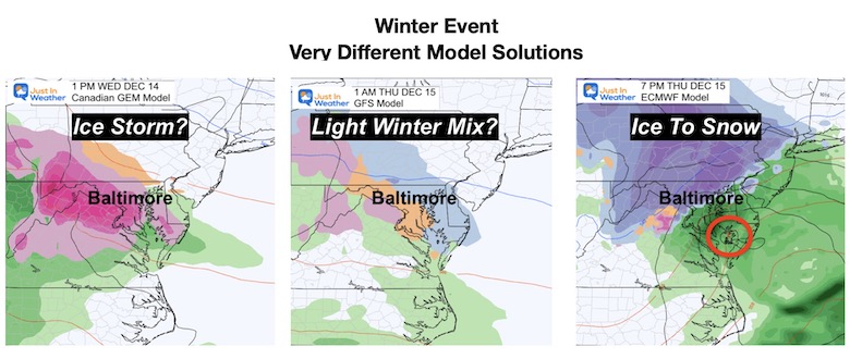 December 10 winter storm models