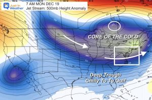December 11 forecast jet stream polar air next week