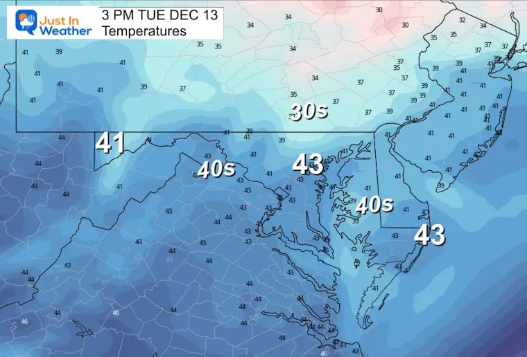 December 13 weather temperatures Tuesday morning