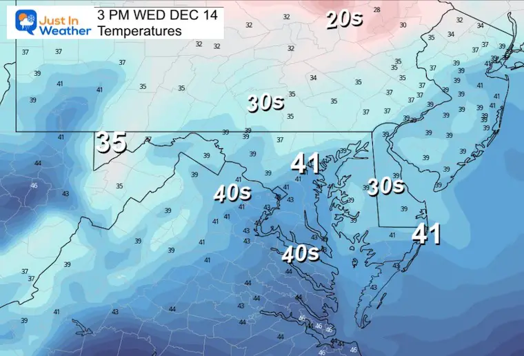 December 13 weather temperatures Wednesday afternoon