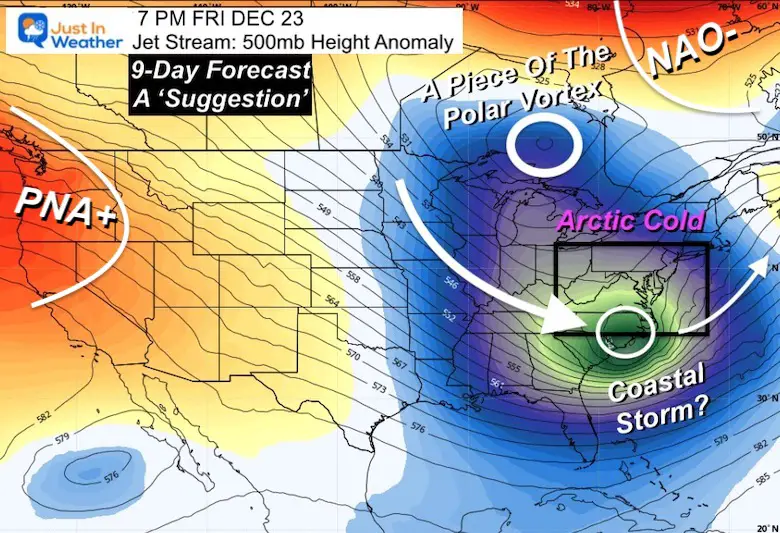 December 23 jet stream polar vortex winter storm