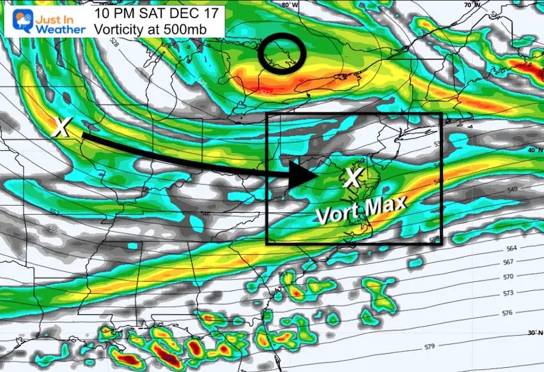 December 17 jet stream vorticity flurries