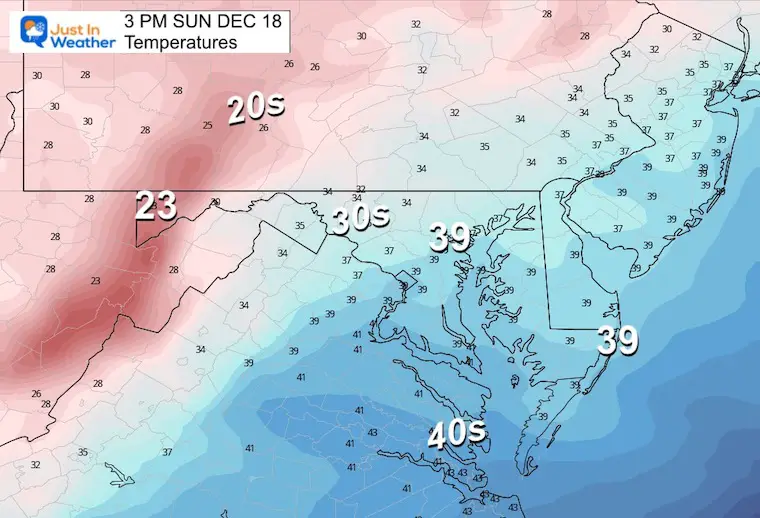 December 17 weather temperatures Sunday afternoon