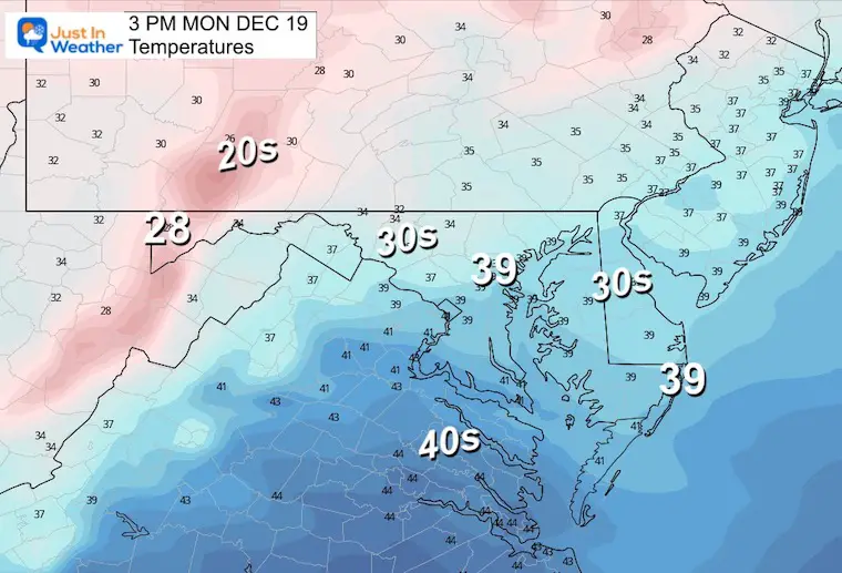 December 19 weather temperatures Monday afternoon