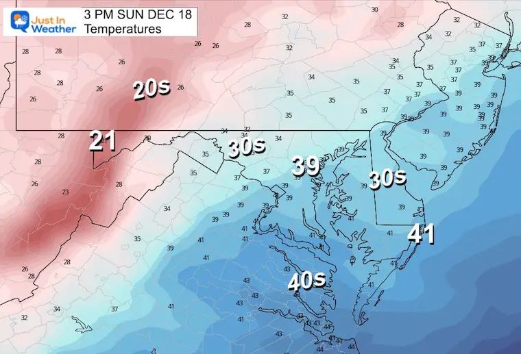December 19 weather temperatures Sunday afternoon