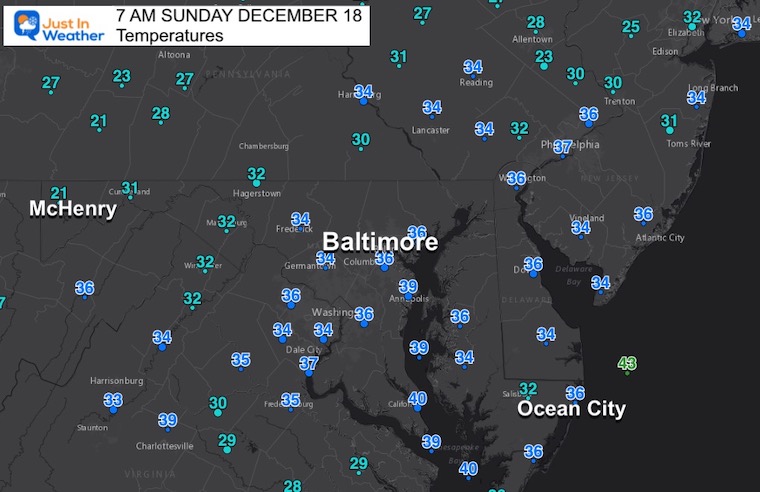 December 19 weather temperatures Sunday morning