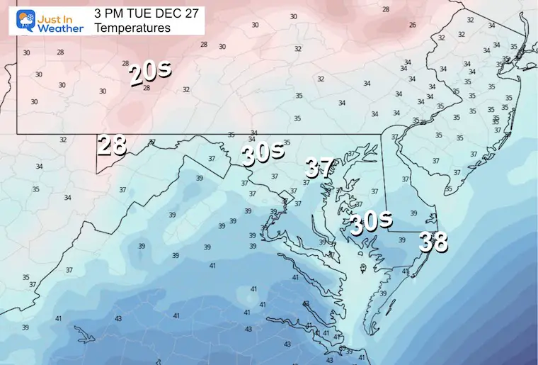 December 26 temperatures Tuesday afternoon