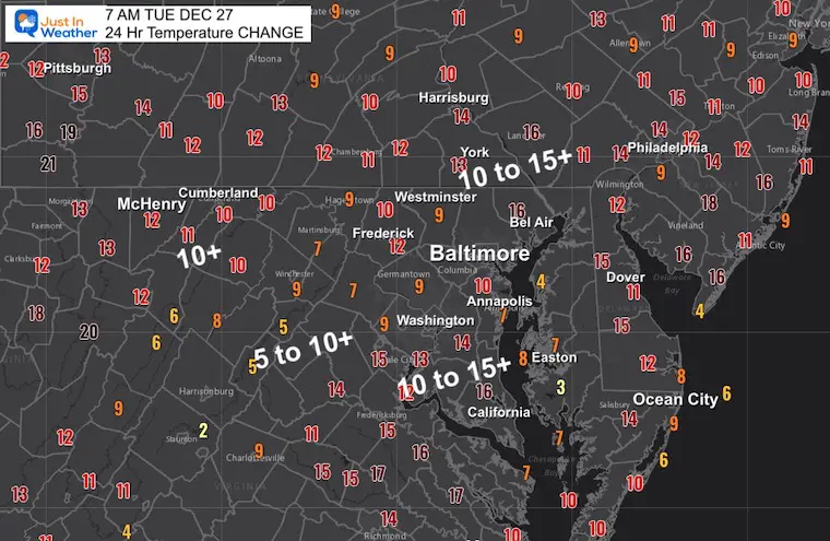 December 27 weather temperature change 24 hours