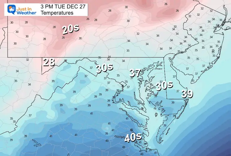 December 27 weather temperatures Tuesday afternoon