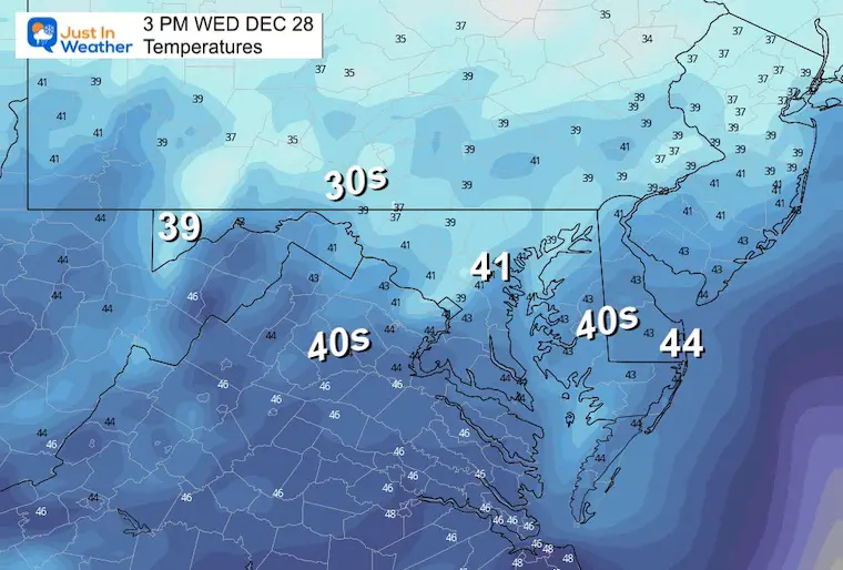 December 27 weather temperatures Wednesday afternoon