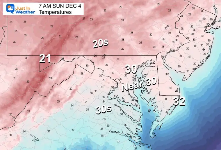 December 3 weather temperatures Sunday morning 