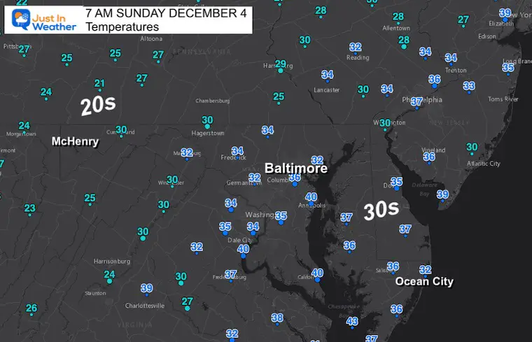 December 4 weather temperatures Sunday morning