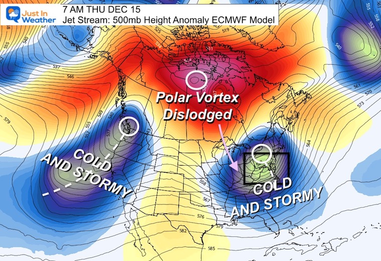 December 15 polar vortex jet stream ECMWF