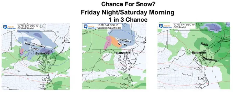 Snow chance this weekend
