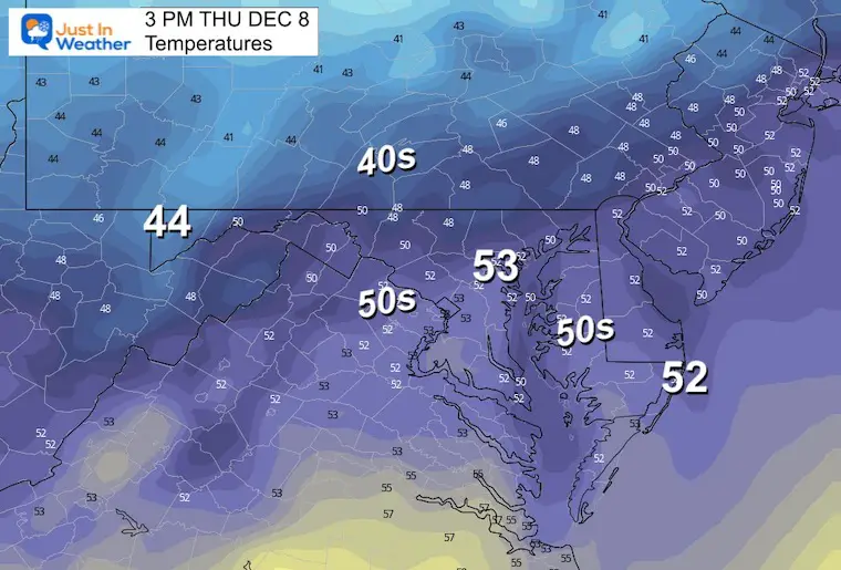 December 8 weather temperatures Thursday afternoon 