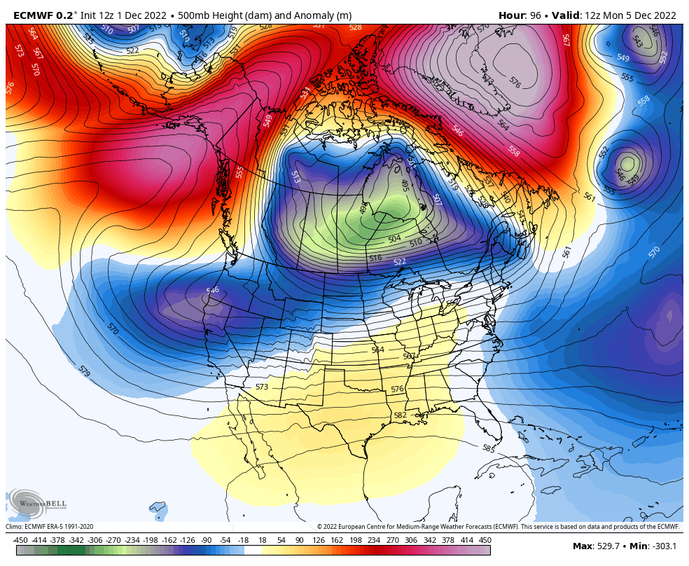 December Groenland Block and North Atlantic Oscillation