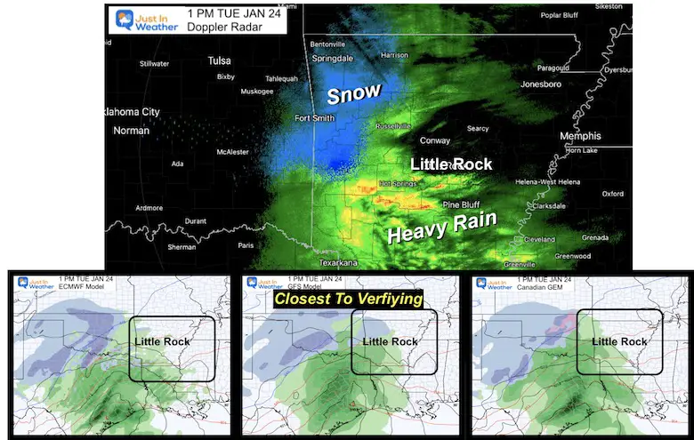 Storm nowcasting 1 Pm Tuesday Snow Arkansas