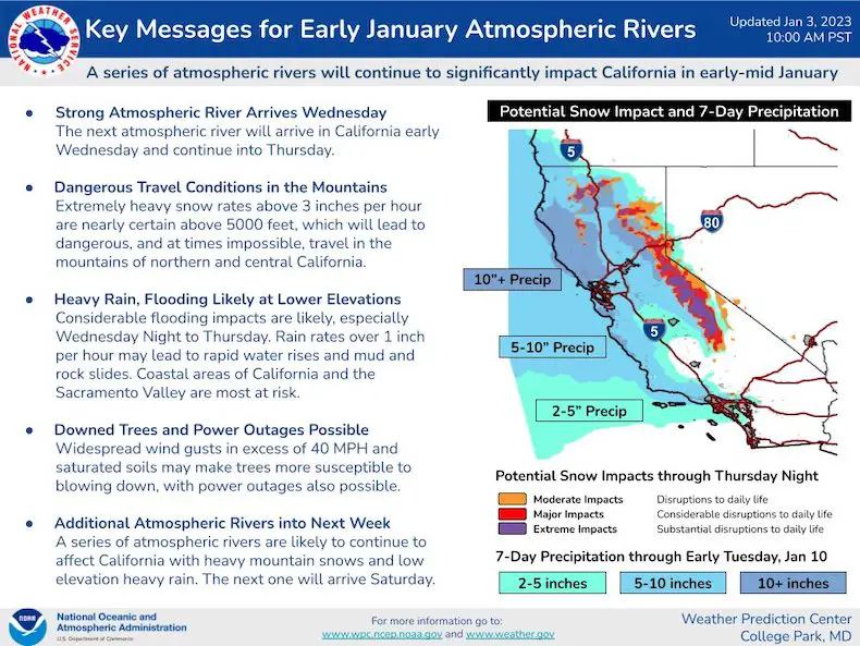 Bomb Cyclone California NOAA Statement