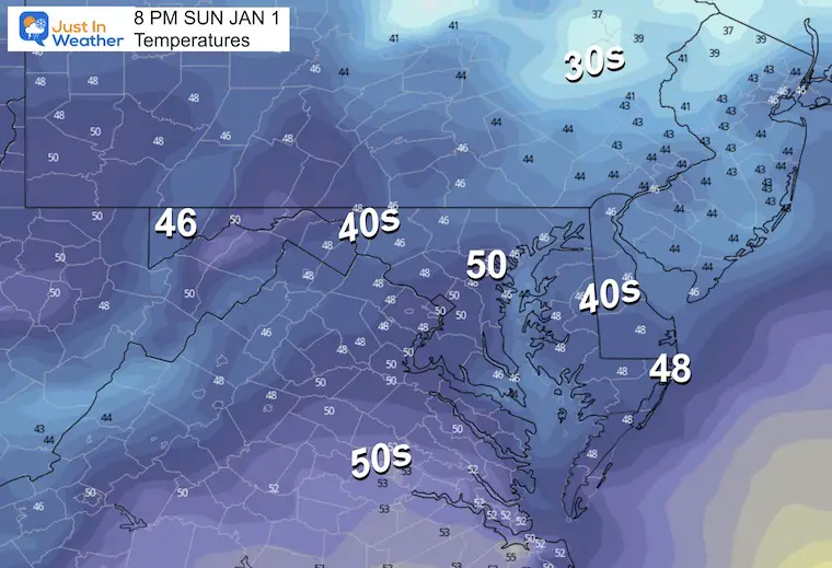 January 1 weather temperatures New Year Day evening Ravens game