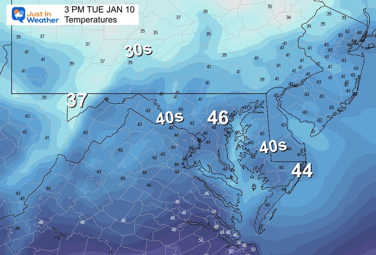 January 10 weather temperatures Tuesday afternoon