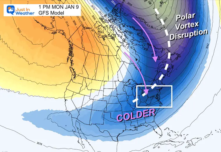 January 2 weather polar vortex disruption January 9 USA