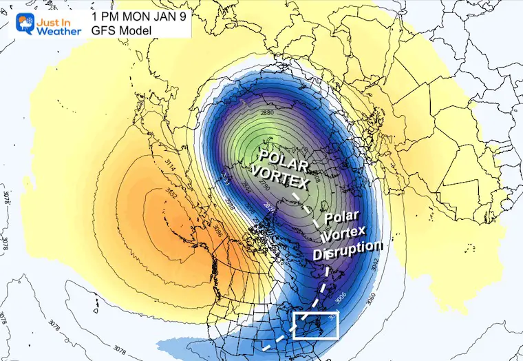 January 2 weather polar vortex disruption January 9 North America