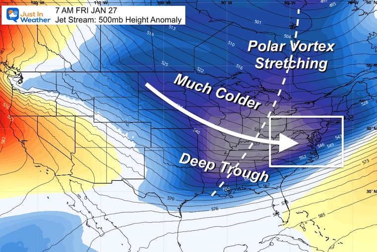 January 20 weather jet polar vortex