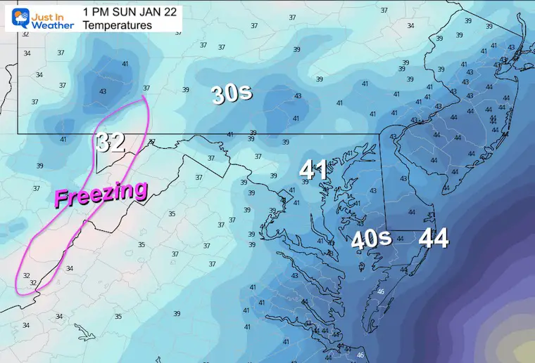 January 22 weather temperatures Sunday afternoon