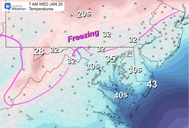 January 24 weather radar forecast temperatures GFS 7 AM